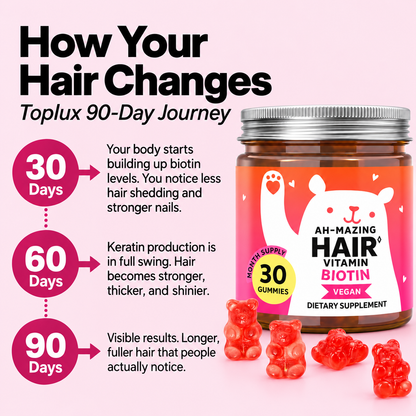 Biotin Gummies – For Longer, Thicker & Stronger Hair