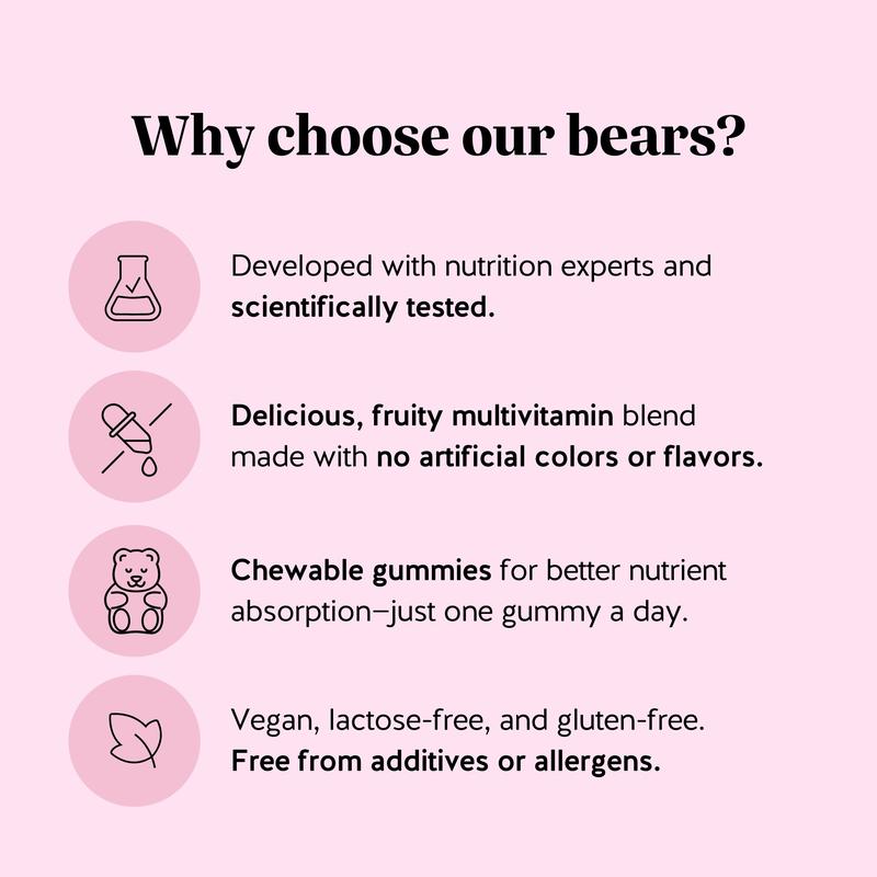 Biotin Gummies – For Longer, Thicker & Stronger Hair