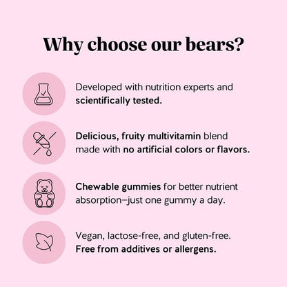 Biotin Gummies – For Longer, Thicker & Stronger Hair