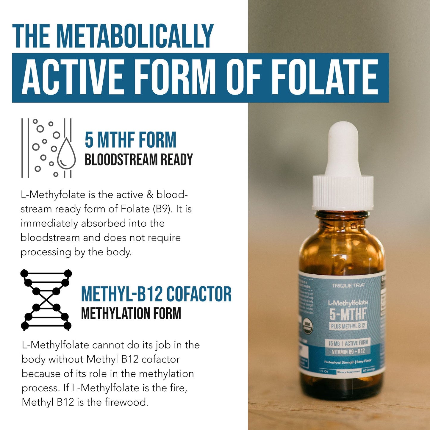 L-Methylfolate (15-mg_ Plus Methyl-B12
