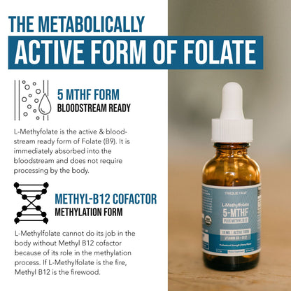 L-Methylfolate (15-mg_ Plus Methyl-B12